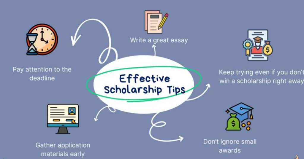 ScholarshipOwl No Essay Scholarship: